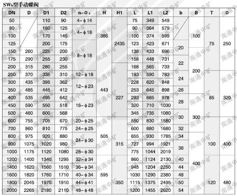 三、外形及安装尺寸.jpg