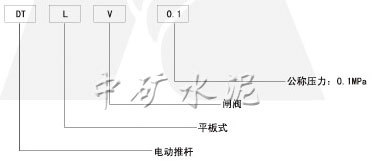 四、型号编制说明.jpg